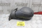 Καθρέπτης Μηχανικός Αριστερός Citroen C3 2002-2005