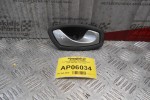 Χερούλι Εσωτερικό Renault Megane 1996-2002 (Εμπρός Δεξί)