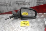 Καθρέπτης Μηχανικός Δεξίς Dacia Sandero 2007-2012