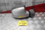 Καθρέπτης Μηχανικός Δεξίς Dacia Sandero 2007-2012