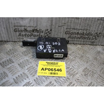 Χειριστήριο Καλοριφερ/AC Suzuki Vitara 1992-1998 74510-63G 74550-65D