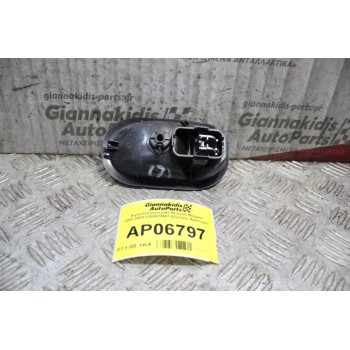 Χερούλι Εσωτερικό Renault Megane 2002-2005 8200028487 (Εμπρός Αριστερό)