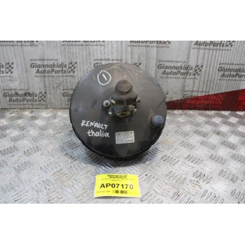 Σεβρό Φρένων με Αντλία Renault Thalia 1998-2001 0204021707