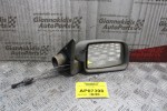 Καθρέπτης Mηχανικός Δεξίς Renault Rapid 1985-1995