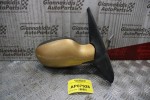 Καθρέπτης Mηχανικός Δεξίς Renault Clio 1998-2001