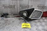 Καθρέπτης Μηχανικός Δεξίς Volkswagen Polo 1994-1998