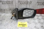 Καθρέπτης Μηχανικός Δεξίς Volkswagen Polo 1994-1999