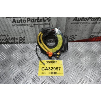 Σερπαντίνα Αερόσακου Toyota Land Cruiser 2001-2008