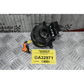 Σερπαντίνα Αερόσακου Τιμονιού Toyota Rav-4 2005-2010