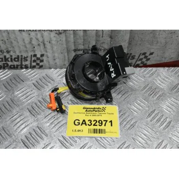 Σερπαντίνα Αερόσακου Τιμονιού Toyota Rav-4 2005-2010