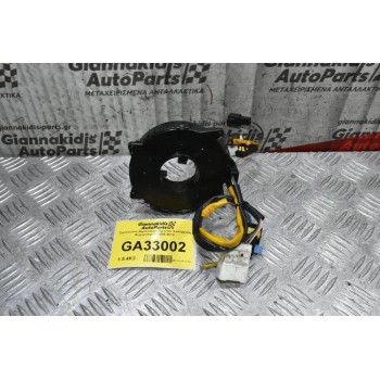 Σερπαντίνα Αερόσακου Τιμονιού Ssangyong Actyon/Kyron 2006-2014