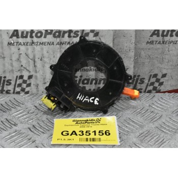 Σερπαντίνα Τιμονιού Toyota Hiace 2006-2012