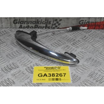 Χερούλι (Πόμολο) Πίσω Αριστερά Mini Countryman 2010-2017