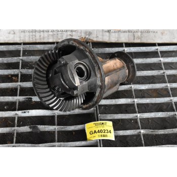 Διαφορικό Πίσω Mazda B2500 - Ford Ranger 9x40 1997-2005