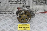 Αντλία Υδραυλικού Τιμονιού Honda Civic D14A2 1995-2000