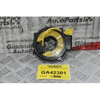 Σερπαντίνα Τιμονιού Kia Sorento 2002-2010