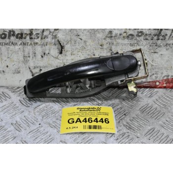 Χερούλι Αριστερής Πόρτας Volkswagen Transporter T6 2015-2022 7H0837885B (Πόμολο) (Γνήσιο)