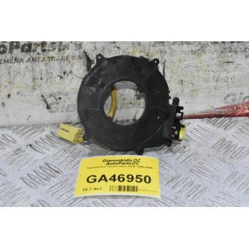 Σερπαντίνα Toyota Hilux KDN 1998-2005