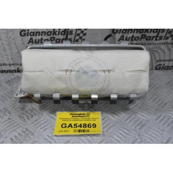 Αερόσακος Συνοδηγού Volkswagen Amarok 2008-2018 2H0880204A 34039307-A02