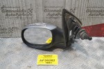Καθρέπτης Μηχανικός Οδηγού Peugeot 206 1998-2012 96432630ΧΤ
