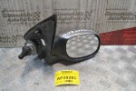 Καθρέπτης Μηχανικός Συνοδηγού Peugeot 206 1998-2012