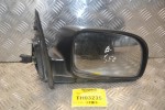 Καθρέπτης Ηλεκτρικός Δεξιός Hyundai Santa Fe 2006-2012 012508 (5 pins)