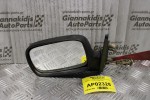 Καθρέπτης Μηχανικός Αριστερός Scoda Felicia 1994-1998