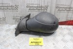 Καθρέπτης Μηχανικός Αριστερός Citroen C3 2002-2005