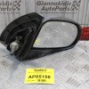 Καθρέπτης Μηχανικός Δεξίς Hyundai Atos 1997-2000