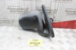 Καθρέπτης Μηχανικός Δεξίς Hyundai Atos 1997-2000