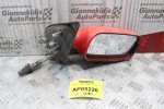 Καθρέπτης Μηχανικός Δεξίς Fiat Punto 1995-1999