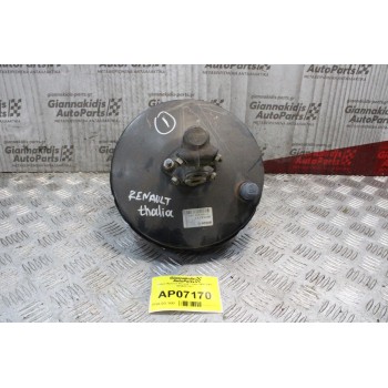 Σεβρό Φρένων με Αντλία Renault Thalia 1998-2001 0204021707
