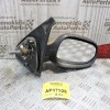 Καθρέπτης Mηχανικός Δεξίς Renault Clio 1998-2001