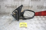 Καθρέπτης Mηχανικός Δεξίς Renault Clio 1998-2001