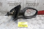 Καθρέπτης Μηχανικός Δεξίς Renault Megane 1996-1998