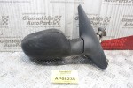 Καθρέπτης Μηχανικός Δεξίς Renault Megane 1996-1998