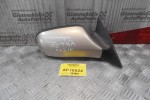 Καθρέπτης Μηχανικος Δεξις Opel Astra 1995-1998