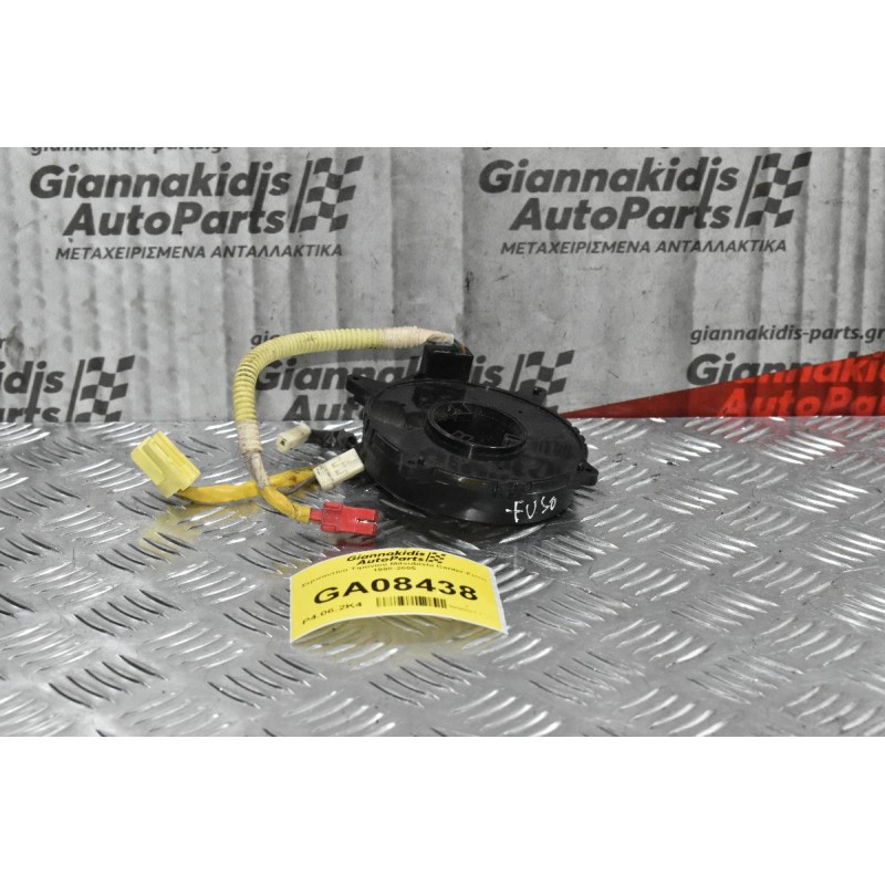 Σερπαντίνα Τιμονιού Mitsubishi Canter-Fuso 1998-2005