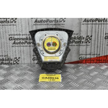 Αερόσακος Τιμονιού Volvo S40 2004-2007 30615725