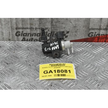 Βαλβίδα Πίεσης Turbo Saab 9-3 1.9 TDI 2003-2014 55354529