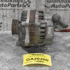 Δυναμό Suzuki Grand Vitara M16A 2005-2015 31400-65J10 80A