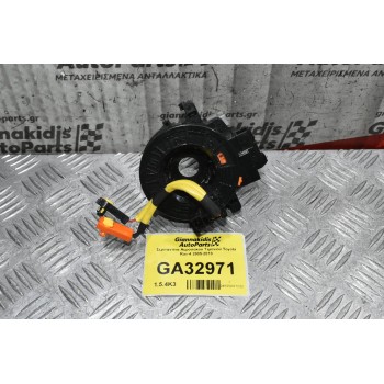 Σερπαντίνα Αερόσακου Τιμονιού Toyota Rav-4 2005-2010