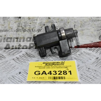 Βαλβίδα Πίεσης SsangYong Kyron 2.0 664950 2002-2010 6655403497