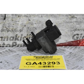 Βαλβίδα Τουρμπίνας Nissan Navara D40 YD25 2005-2010 14956-EB70B (Γνήσιο)