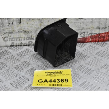 Αεραγωγός Ταμπλόυ Isuzu NKR 1995-2015 (Δεξιός)