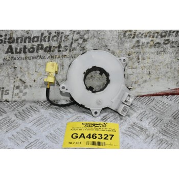 Σερπατίνα Τιμονιού Mazda BT50 - Ford Ranger WL 2.5 Diesel 2005-2010 C55CS35