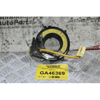 Σερπαντίνα Τιμονιού Toyota Hiace 2006-2012