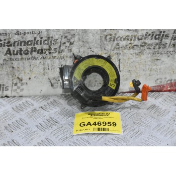 Σερπαντίνα Τιμονιού Toyota Hiace 2006-2012