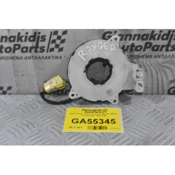 Σερπαντίνα / Ταινία Τιμονιού Mazda B2500 - Ford Ranger 1998-2005