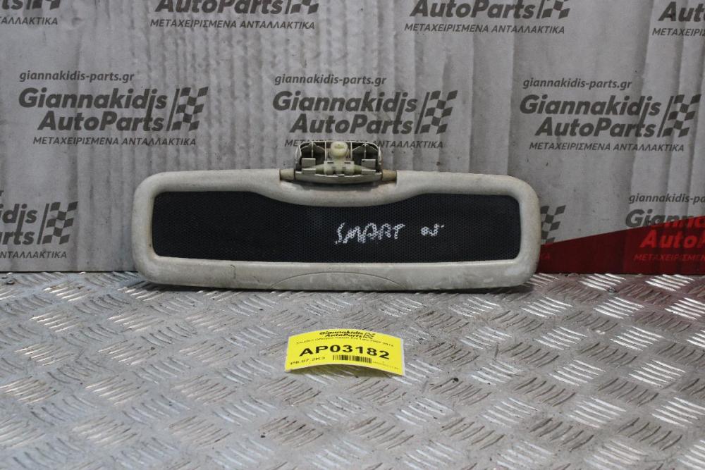 Σκιάδιο Οδηγού Smart ForTwo 2002-2012